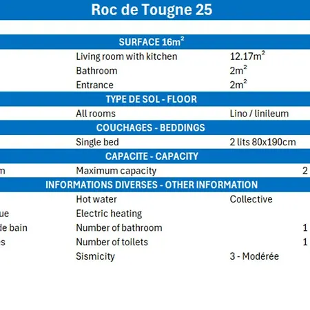 Appartement Roc De Tougne - Renove Expose Sud, Sur Les Pistes Mae-7691 *